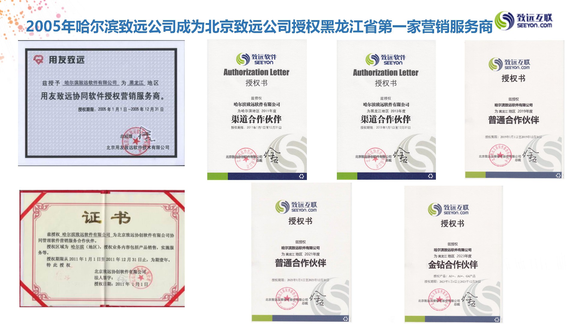 2023財政預(yù)算單位資金上報審批系統(tǒng)方案（通用）_08.jpg